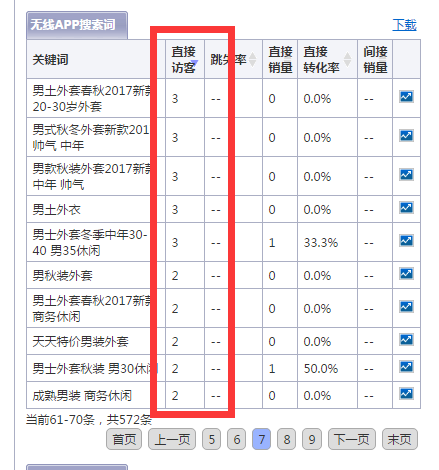 (萬(wàn)字大貼)：談?wù)労诵倪壿?黑搜索的邏輯如何運(yùn)用到正常的搜索優(yōu)化當(dāng)中--四兩撥千斤